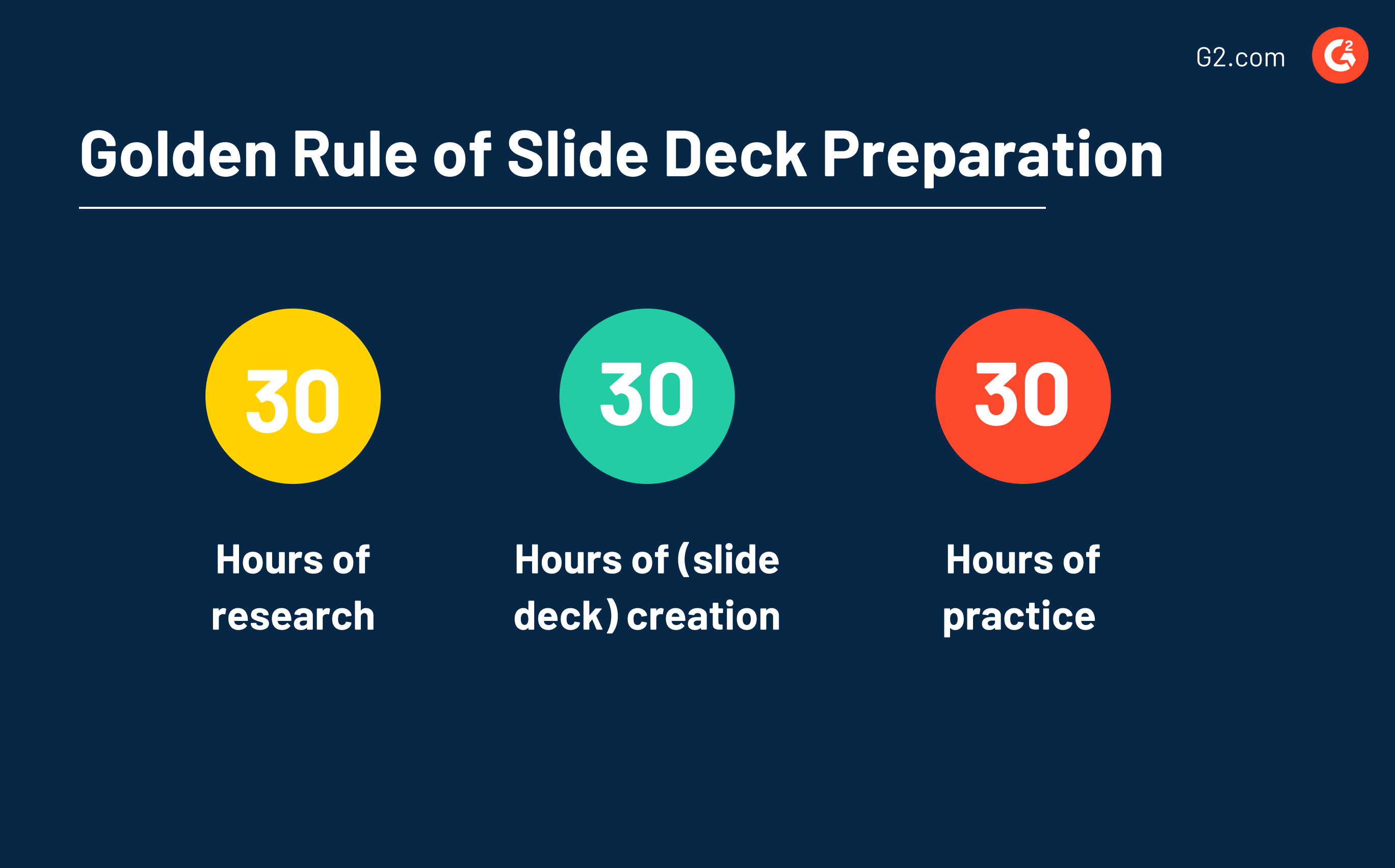 8 Essential Keynote Speaker Tips You Should Know